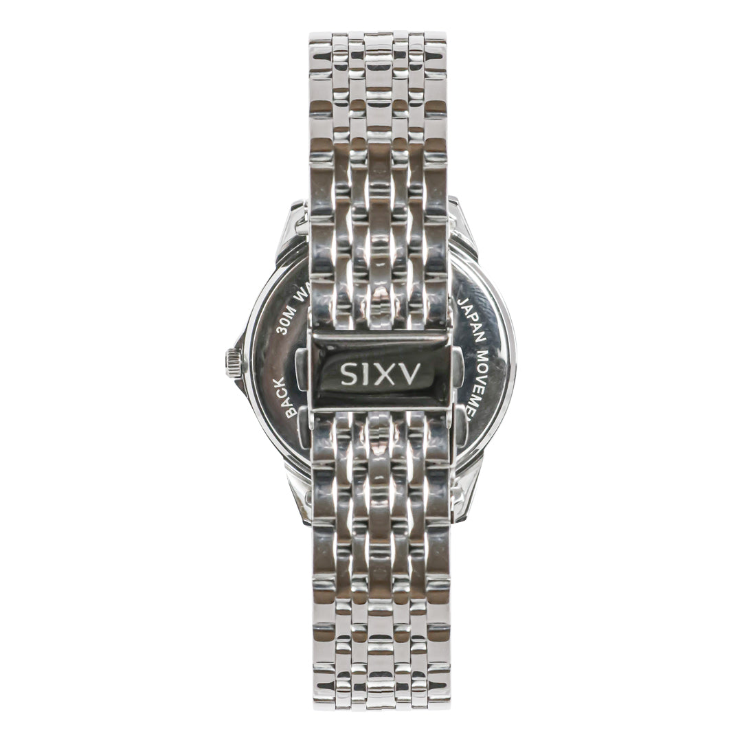 NOT FOR SALE Axis GWP