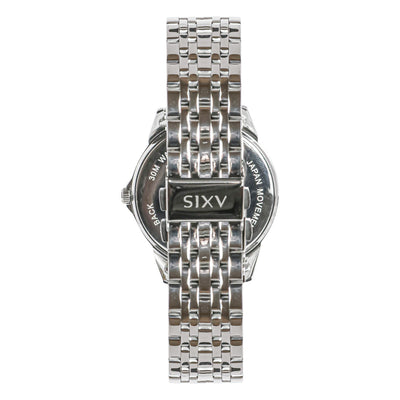 NOT FOR SALE Axis GWP