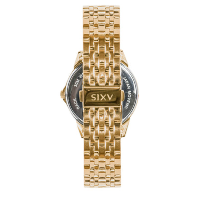 NOT FOR SALE Axis GWP