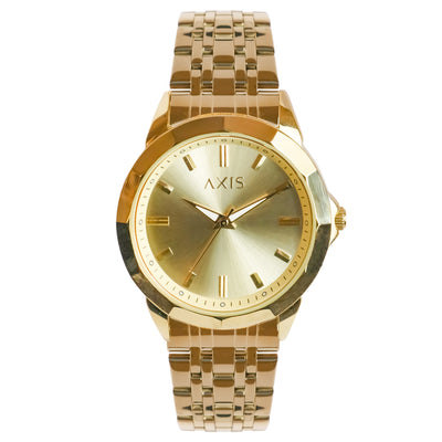 NOT FOR SALE Axis GWP