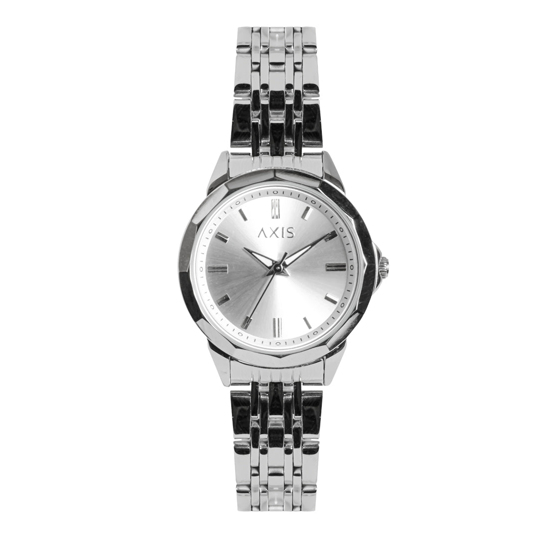 NOT FOR SALE Axis GWP