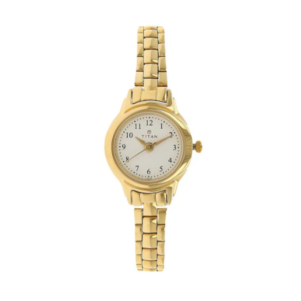 NOT FOR SALE Titan GWP